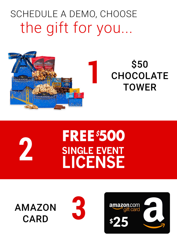 Captello - the new normal