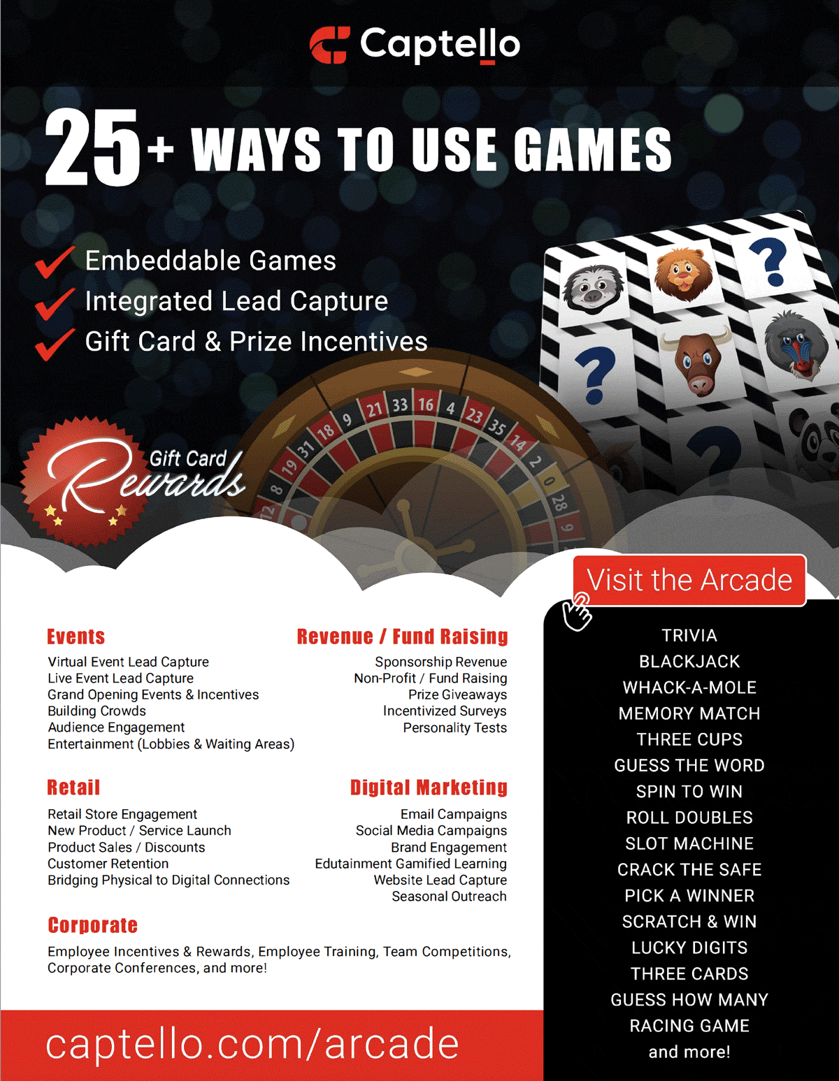 25 ways to use games