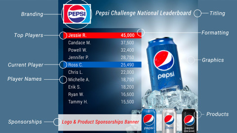 LEADER BOARD CUSTOMIZATION OPTIONS