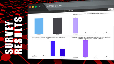 EASILY DISPLAY LIVE SURVEY RESULTS