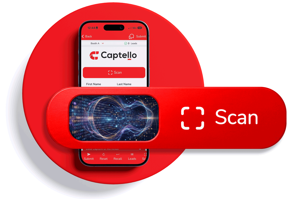 Captello Core Capabilities